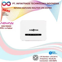 ADVAN HARVARD ROUTER CPE 20 PRO