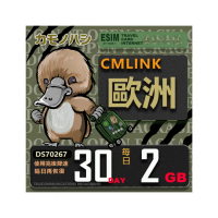【鴨嘴獸 旅遊網卡】CMLink 歐洲30日2GB 輕量型 吃到飽 黑山(歐洲多國共用網卡 波士尼亞4國)