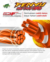 Penyu - Senar Penyu Mutant PE X8 - Senar Pancing PE 2 GREY