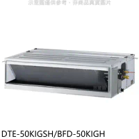 華菱【DTE-50KIGSH/BFD-50KIGH】變頻冷暖R32正壓式吊隱式冷氣