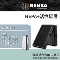 【RENZA】適用Blueair 7310i 7340i 7370i 清淨機 7300系列(2合1HEPA+活性碳濾網 濾芯 濾心)