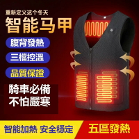 智能發熱背心 USB充電馬甲 電熱 恆溫可控發熱衣 長輩必備 發熱背心 無袖外套 夾克外套 防風背心