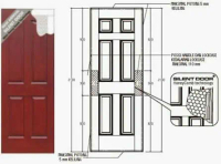 Free Ongkir Sukabumi - Cianjur Pintu Angzdoor HDF Silent Panel