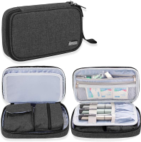 LUXJA Diabetic Supplies Travel Case Storage Bag for Glucose Meter and Other Diabetic Supplies (Bag O