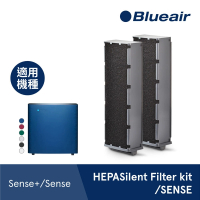 【瑞典Blueair】瑞典Blueair SENSE+ 專用HEPA濾網(適用:Sense+/Sense)