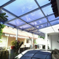 kanopi solarflat 1.2 minimalis Murah