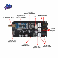 Bluetooth-compatible 5.1 Audio Sound Card Of QCC5125 QCC3034 DAC Module Analog Input Hard Decoding Board Card
