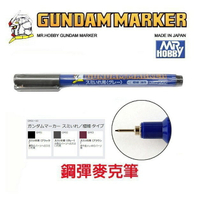 【鋼普拉】MR.HOBBY 郡氏 GSI 鋼彈麥克筆 GUNDAM MARKER 塑膠模型用 GM02 線筆 灰