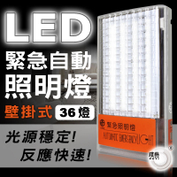 【宏力】壁掛式LED緊急照明燈TKM-1136(36燈 SMD式LED 台灣製造 消防署認證)