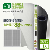 USii WSM085210B 防霾PM2.5濾淨紗窗網(門)85*210公分