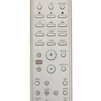 New remote control RC-1054 fits for Denon AV Receiver System DRA-700AE DRA700DAB