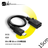 Mini 轉usb 電源線的價格推薦 22年1月 比價比個夠biggo Mini 轉usb 電源線的價格推薦 22年1月 比價比個夠biggo