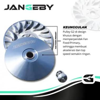 Pulley Custom Jangeby G2 Mio Sporty Mio Smile Fino Karbu Nouvo
