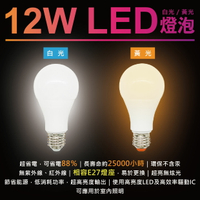 【美克斯UNiMax】PLUM-12W LED 12W E27燈泡-白光/黃光(省電 無汞)