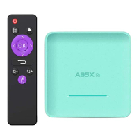 A95X R5 Smart TV Box Android 10.0 TV Box 4GB 32GB Rockchip RK3318 4K 1080P HD Youtube Netflix Store Set Top Box(EU Plug)