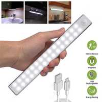 LED Motion Sensor Light Wireless Night Light USB Rechargeable Night Lamp Cabinet Wardrobe Staircase Backlight For Kitchen Light