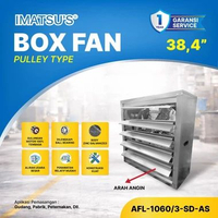 Imatsu’s Axial Box Fan 38.4 Inch Pulley Type – Kipas Box Industri Zinc Galvanized untuk Gudang, Pabr