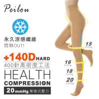 貝柔機能加壓涼感紗壓力褲襪(140丹)