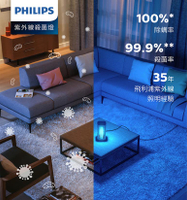 台灣公司貨(現貨)Philips 飛利浦 桌上型UV-C感應語音殺菌燈 (PU002)