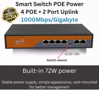 SWITCH POE 4Port / ￼SWITCH POE 8Port / POE SWITCH 4+2PORTS / POE SWITCH 8+2PORTS Gigabyte 1000Mbps /