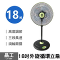 晶工 18吋3D循環涼風扇 LV-1868 自動擺頭超靜音設計