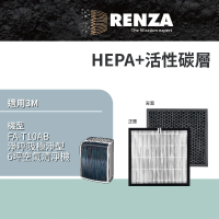 【RENZA】適用3M FA-T10AB 淨呼吸極淨型6坪空氣清淨機(2合1HEPA+活性碳濾網 濾芯)
