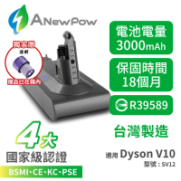 【ANEWPOW】Dyson V10 SV12系列適用 新銳動能DC1030副廠鋰電池+後置濾網(18個月保固 贈品已在箱內)
