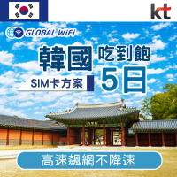 韓國 上網SIM卡 5天 吃到飽不降速 4G高速上網 KT 手機上網 隨插即用 熱點分享 日商品質保證