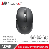 iRocks M29R 2.4G無線光學靜音滑鼠
