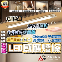 鋁合金 LED感應燈 紅外線感應燈 吸頂燈 樓梯燈 牆壁燈 走廊燈