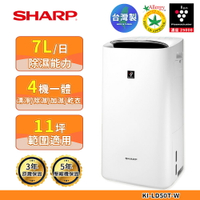 【SHARP 夏普】除濕/加濕全效型空氣清淨機 KI-LD50T-W