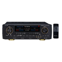 Audioking PRO-3500 專業/家庭兩用綜合擴大機