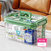 【茉家】安心材質PP透明分層透明醫藥箱(特大號1入)