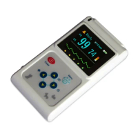 CONTEC CMS60D-VET Pet veterinary handheld pulse oximeter animal pulse oximeter