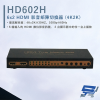昌運監視器 HANWELL HD602H 6x2 HDMI 影音矩陣切換器 HDMI6入2出