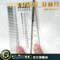 GUYSTOOL 外觀檢驗規 DDC06-1 污點裂縫 品質檢測裂縫規 軟尺 菲林尺 透明菲林尺