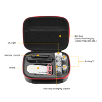 High-quality Handbag Storage Bag For DJI MINI 1/MINI SE Drone