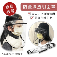 【防疫必備】TPU防飛沫透明面罩 (帽子可用/大人小孩通用版/防疫防護罩) 非醫療