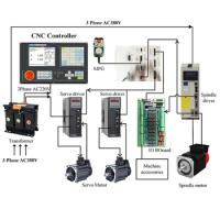 NEWKer Economic NEW990TDCb 2 Axis Cnc Controller Board Control System for Lathe&amp;Drilling Machine Similar Gsk Cnc Controller