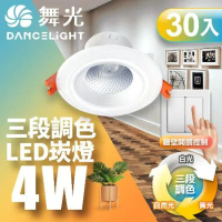 【舞光】30入組-LED調色崁燈4W 崁孔 7CM牆壁開關直接調整三色溫