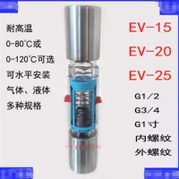 EV-15 EV-20 EV-25 EV-40 EV-50 Horizontally installed flowmeter High temperature flowmeter float