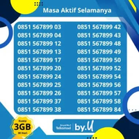 NOMOR CANTIK TELKOMSEL By.U Seri 56789 Bonus Kuota 3GB Aktif Selamanya - 5G Ready 0851 567899 52