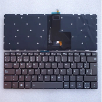 New for lenovo IdeaPad 320S-15ISK 320S-15IKBR 320S-15IBK/15AST SP spanish laptop keyboard With backlight