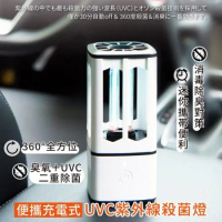 【家適帝】便攜充電式UVC紫外線殺菌燈(1入)