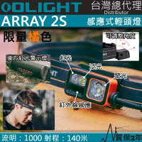 【電筒王】Olight ARRAY 2S 1000流明 感應頭燈 紅光/聚光/泛光 輕量化頭燈 登山 充電使用