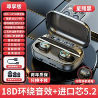 真無線藍芽耳機 入耳式雙耳立體音 超長續航私模 TWS藍芽耳機批發