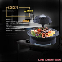 電烤盤110v伏電烤盤出國美國日本加拿大台灣小家電韓式紅外燒烤爐烤肉機 JDCY潮流站