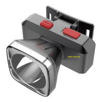 KISEKI X BIT SENTER KEPALA LED 20W - BISA DI CAS - TAHAN LAMA - MOFIT KOTAK - WATERPROOF