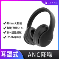 【ASKMii 艾司迷】ANC主動降噪耳罩式藍牙耳機GH-1(低延遲/有線模式/無線模式)