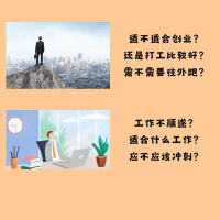 Ziwei Dou Shu Analysis Career Fortune Service: Lifetime/Dharma Cycle/Transit Year